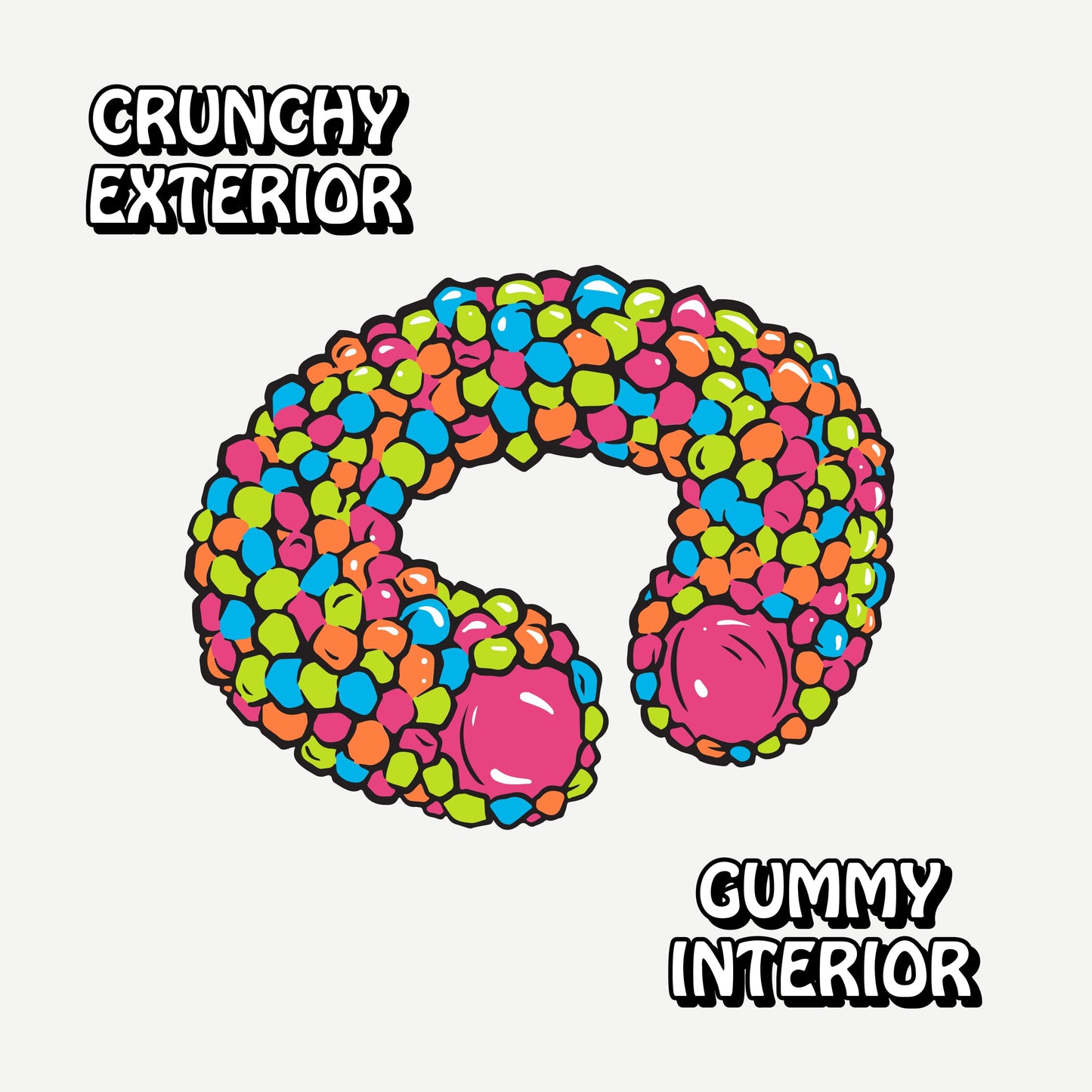 Gummy Cruncheez, Share Size