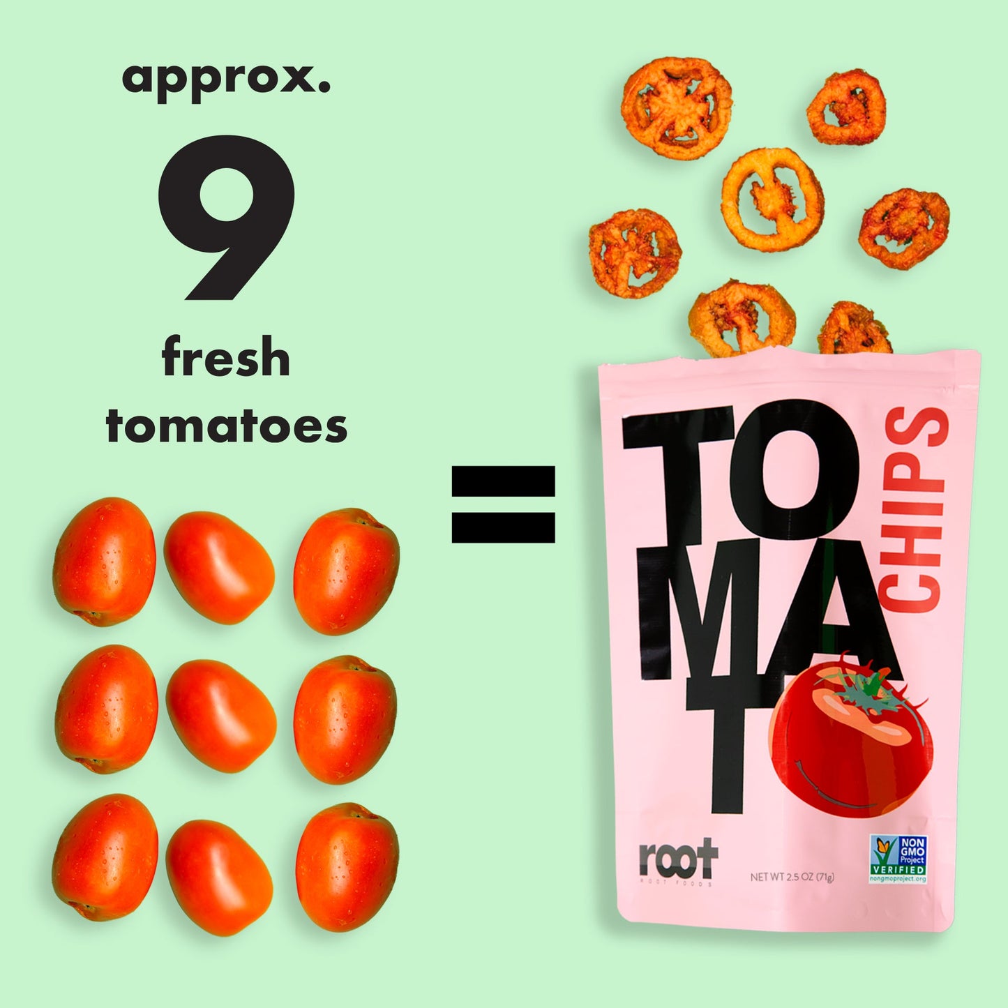 Root Foods – 6 pack